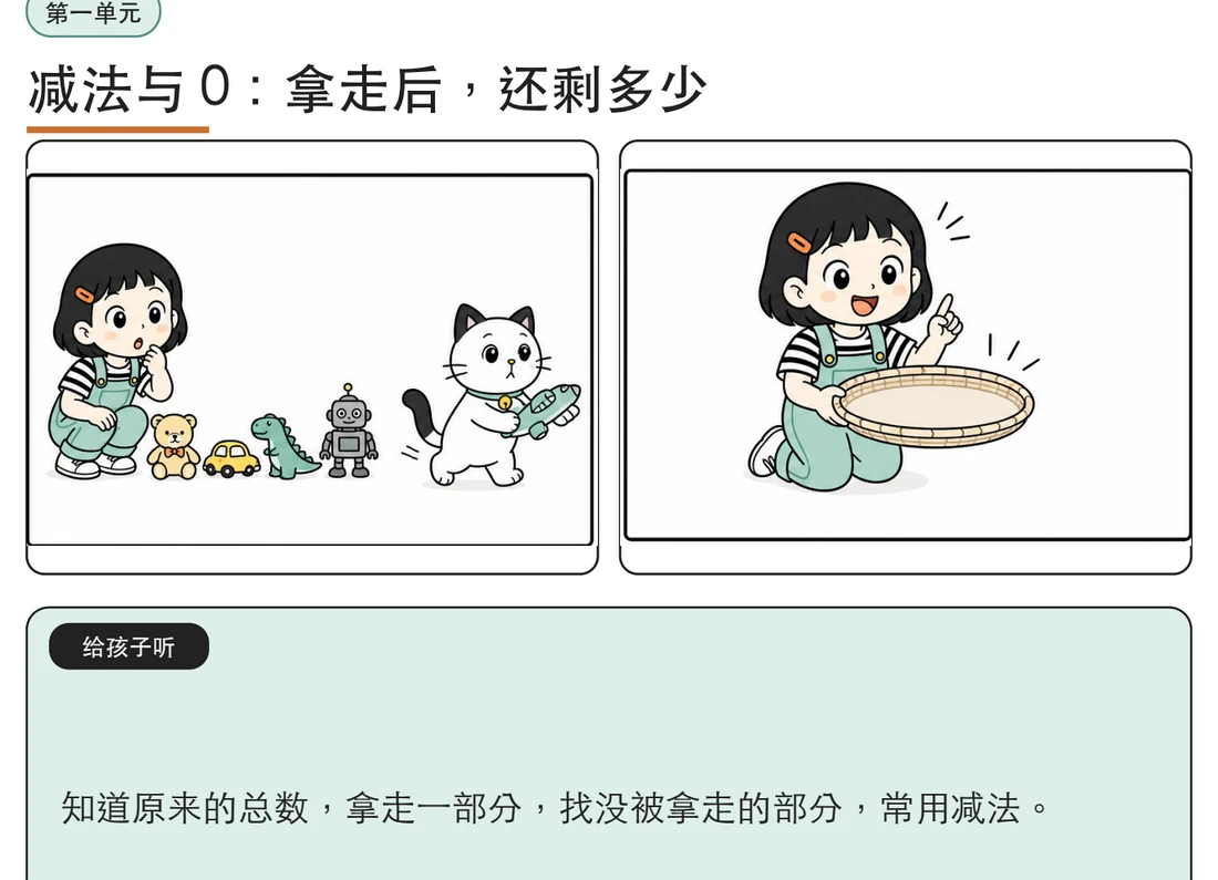 用玩具故事理解减法与零的漫画画面